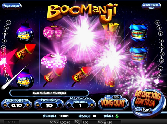 Cách thủ thuật trong cách chơi game slot