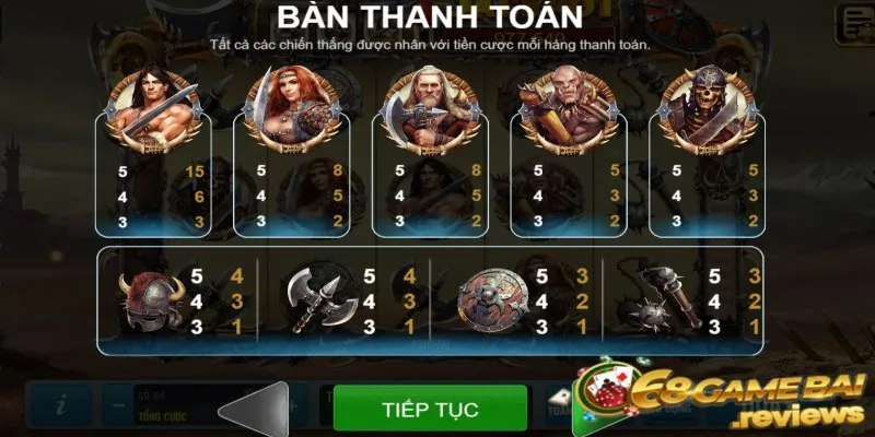 Bảng thanh toán trong game Barbarian Nudge 68 game bài